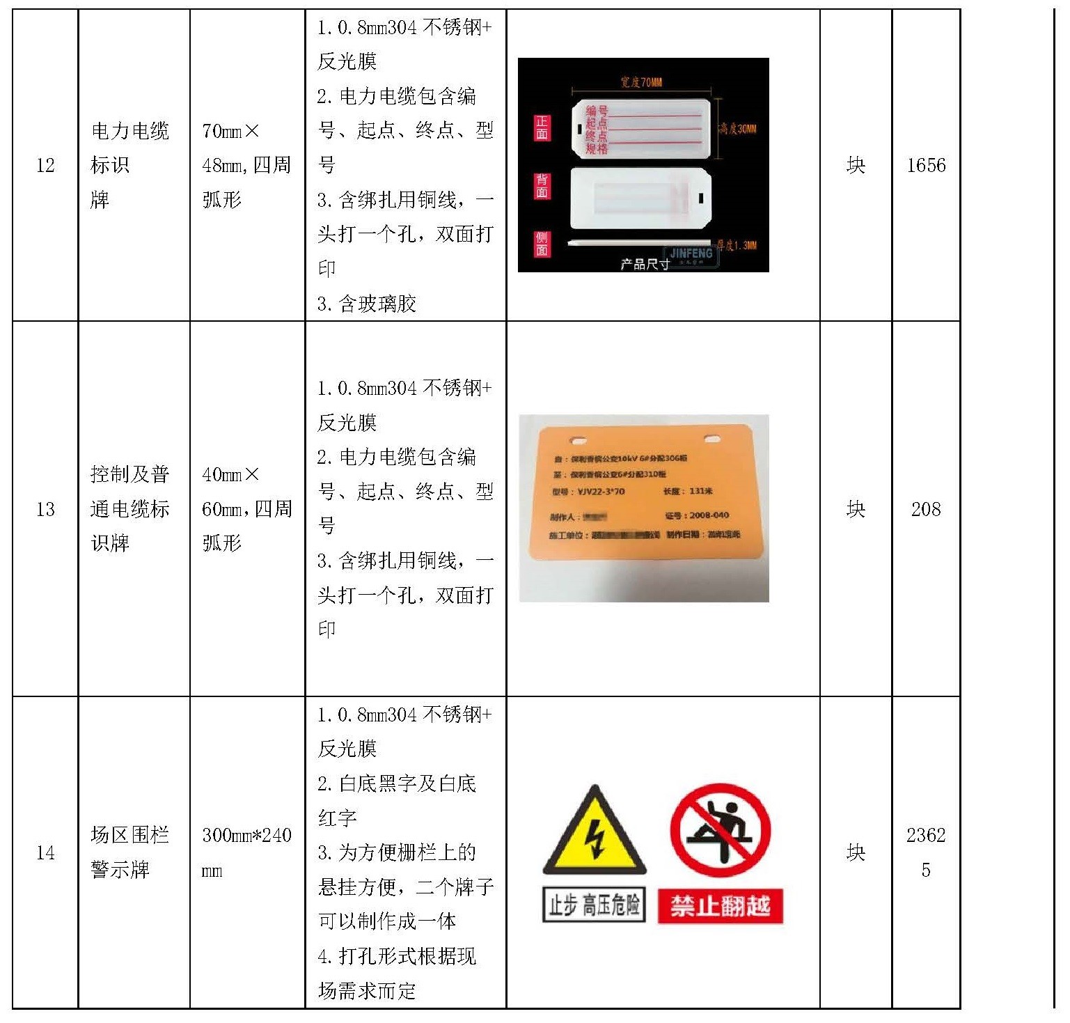 中国安能一局龙源横州一体化项目总承包项目管理部光伏场区标识牌采购公告_页面_3.jpg